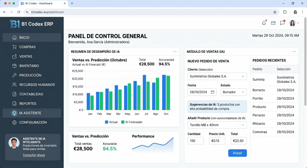 Portal para SAP Business One