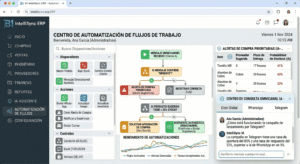 Portal Web con Inteligencia Artificial para SAP Business One sap business one automatización de flujos