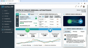Portal Web con Inteligencia Artificial para SAP Business One sap business one whatsapp y telegram