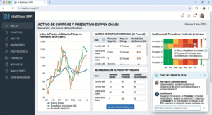 Portal Web con Inteligencia Artificial para SAP Business One sap business one inteligencia artificial